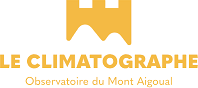 climatographe
